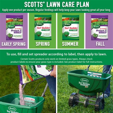 scotts grass treatment|scotts grass treatment schedule.